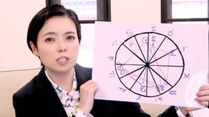 ホロスコープと早矢